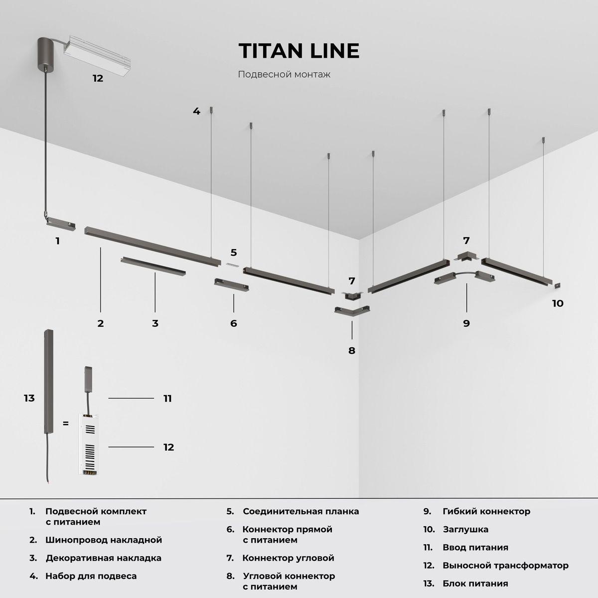 фото блок питания elektrostandard titan line magnetic 150w 48v ip20 95066/00 a069725 | 220svet.ru