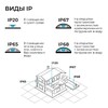 Миниатюра фото светодиодный неон apeyron 10w/m 120led/m 2835smd теплый белый 5m 17-300 | 220svet.ru